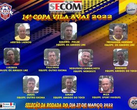 14ª COPA VILA AVAÍ 2022