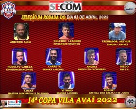 14ª COPA VILA AVAÍ 2022