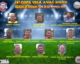 14ª COPA VILA AVAÍ 2022