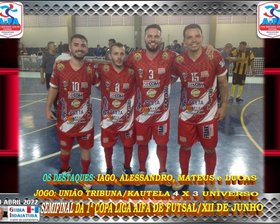 1ª COPA LIGA AIFA DE FUTSAL/12 DE JUNHO