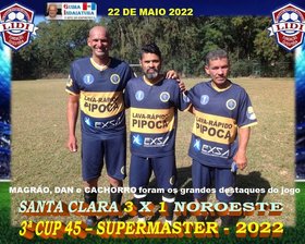 3ª CUP 45 SUPER MASTER 2022