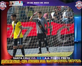 COPA JUNIORES 2022 MASTERCONSIG IMÓVEIS 