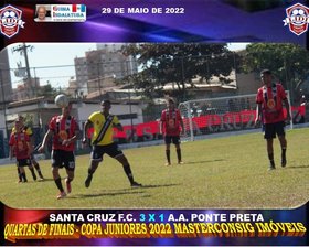 COPA JUNIORES 2022 MASTERCONSIG IMÓVEIS 