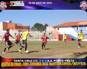 COPA JUNIORES 2022 MASTERCONSIG IMÓVEIS 