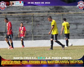 COPA JUNIORES 2022 MASTERCONSIG IMÓVEIS 