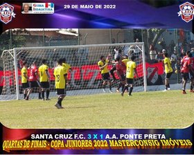 COPA JUNIORES 2022 MASTERCONSIG IMÓVEIS 