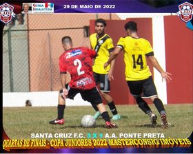 COPA JUNIORES 2022 MASTERCONSIG IMÓVEIS 