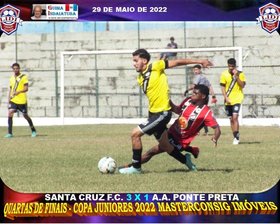 COPA JUNIORES 2022 MASTERCONSIG IMÓVEIS 