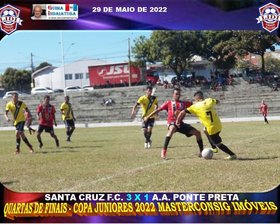 COPA JUNIORES 2022 MASTERCONSIG IMÓVEIS 