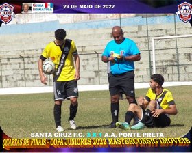 COPA JUNIORES 2022 MASTERCONSIG IMÓVEIS 