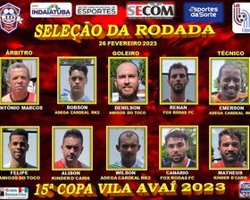 15ª COPA VILA AVAÍ 2023