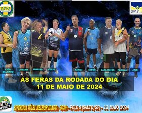 CBVA - CONFEDERAÇÃO BRASILEIRA DE VÔLEI ADAPTADO 2024