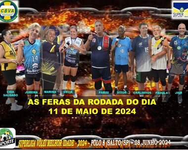 Campeonatos Atuais